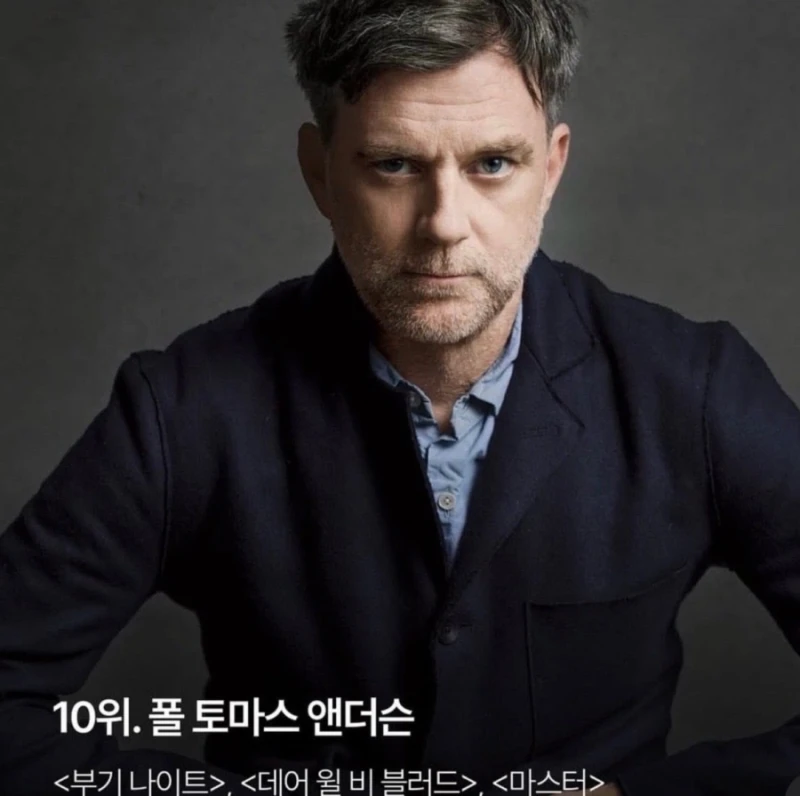할리우드에서 가장 영향력 있는 영화 감독 100위 순위-11
