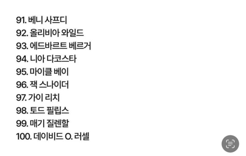 할리우드에서 가장 영향력 있는 영화 감독 100위 순위-14