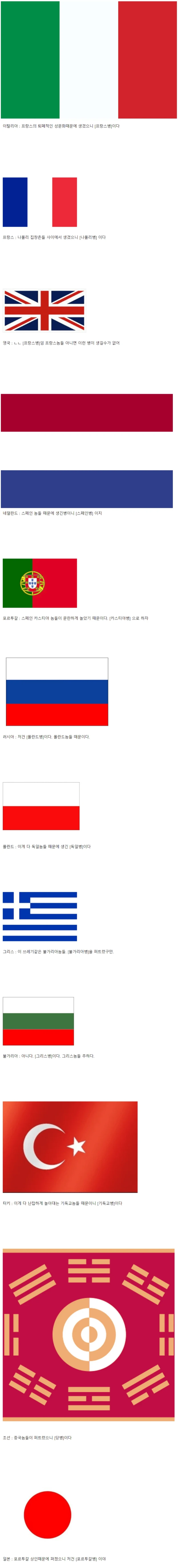 16세기 각 국가별로 매독을 부르던 명칭