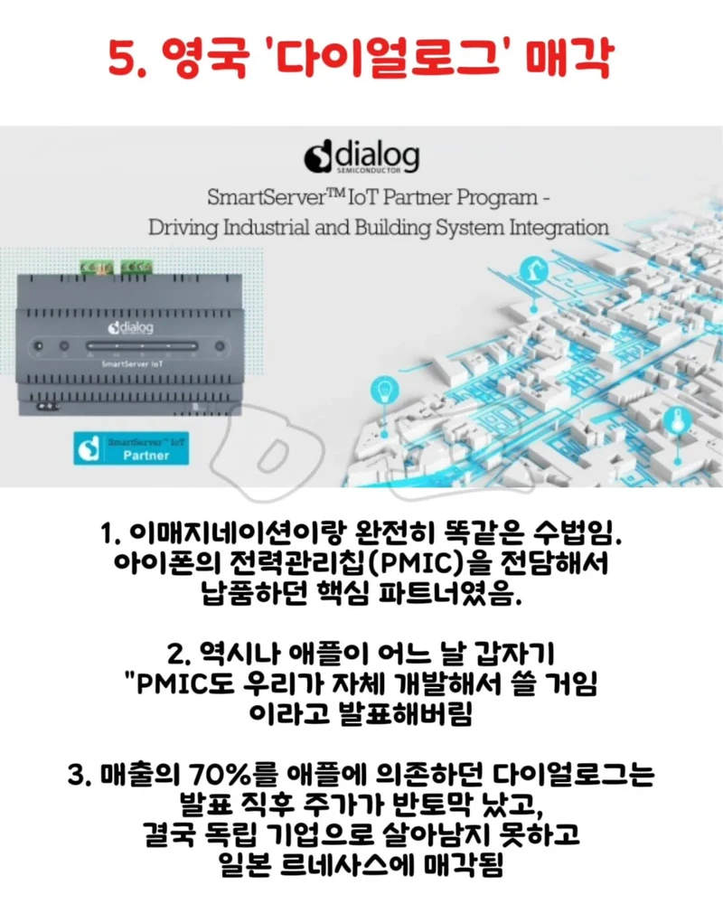 애플한테 통수 당한 기업들-5