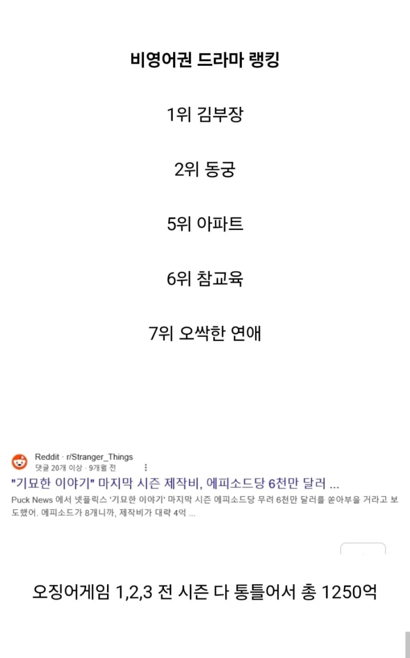 넷플릭스가 한국을 사랑할 수 밖에 없는 이유-2