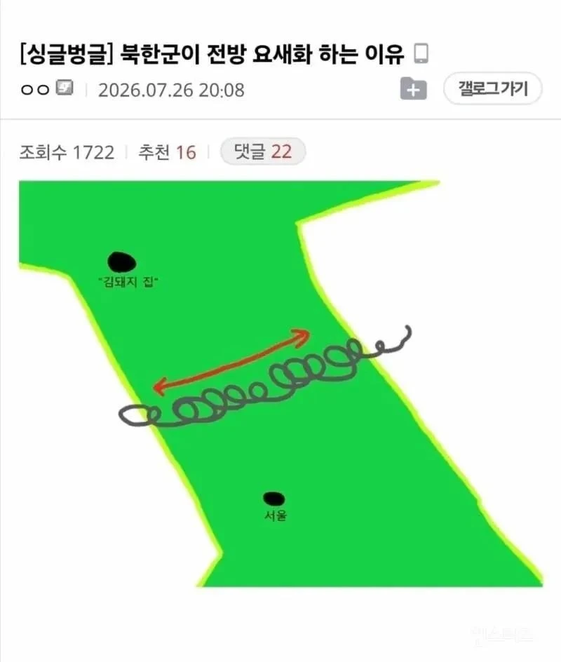 북한이 전방을 요새화하는 이유.