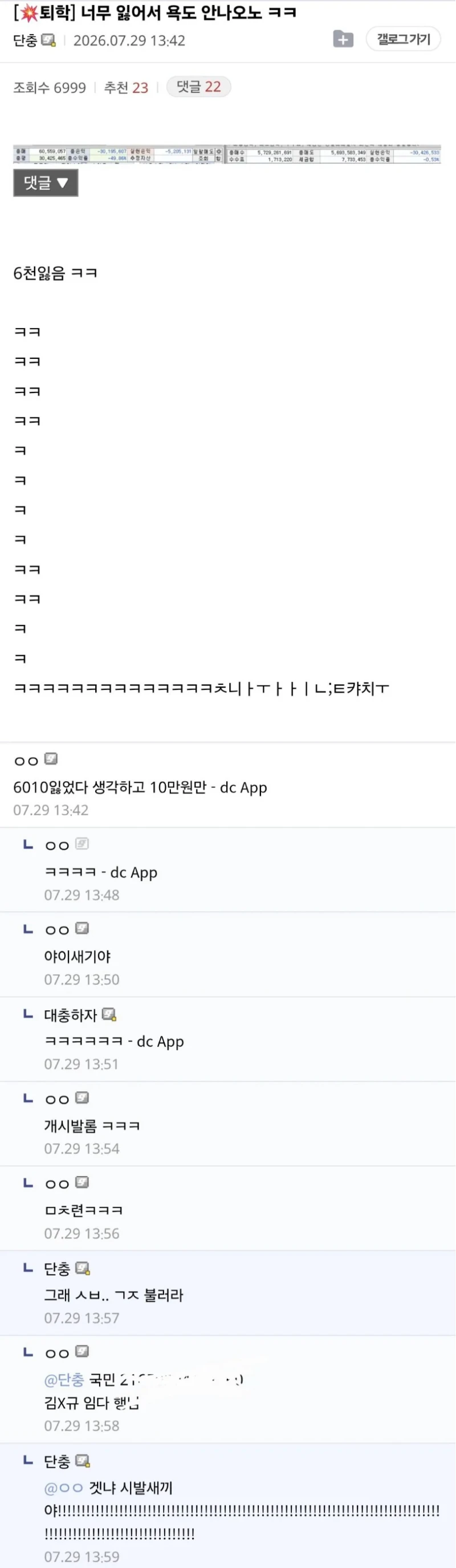 주식장 나락.. 주갤 근황