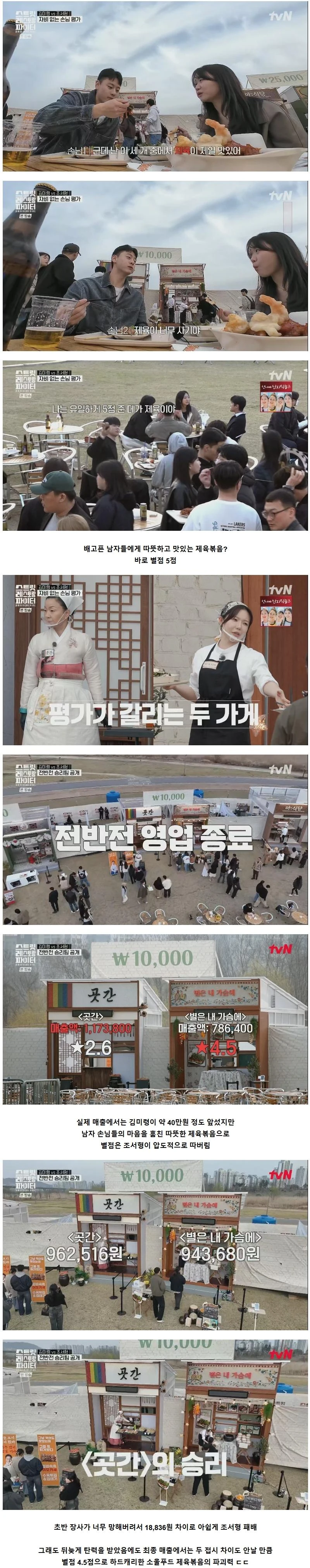 망해가던 장사를 살려낸 남자의 소울푸드 제육볶음의 위력 ㅋㅋ-5