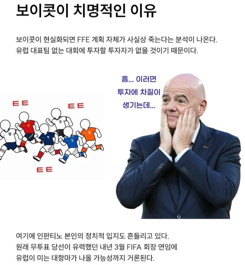 유럽 55개 국가 월드컵 불참 선언-7