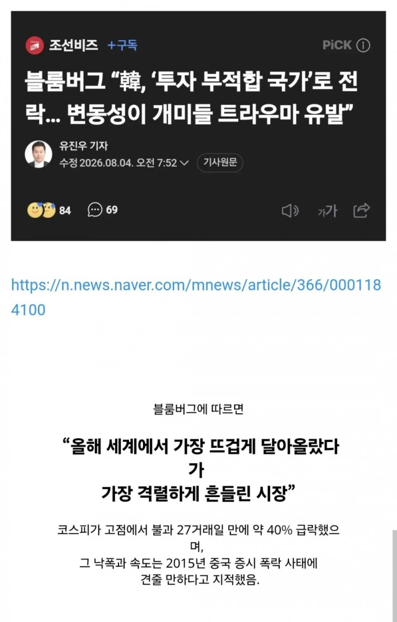 블룸버그 “올해 세계에서 가장 뜨겁게 달아올랐다가 가장 격렬하게 흔들린 시장”