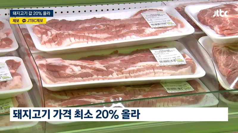6년간 돼지고기 담합, 1.2조 카르텔-6