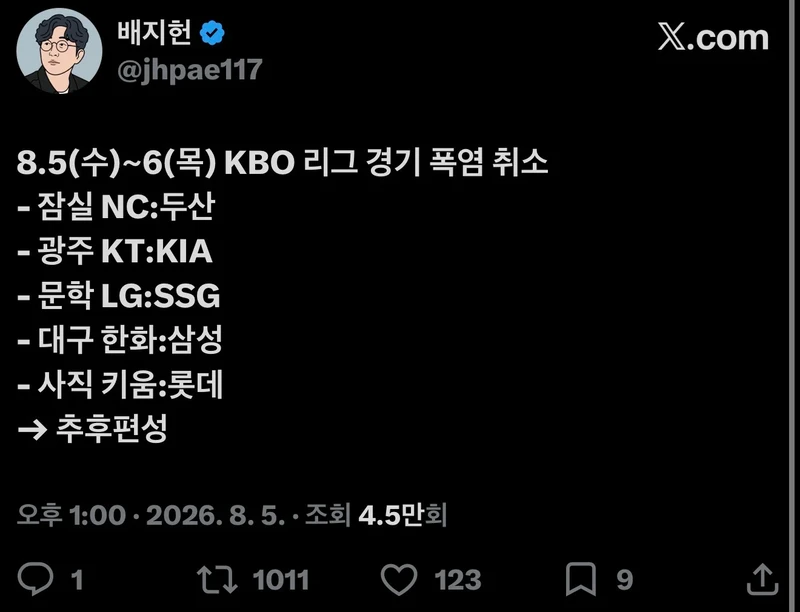 날씨 근황