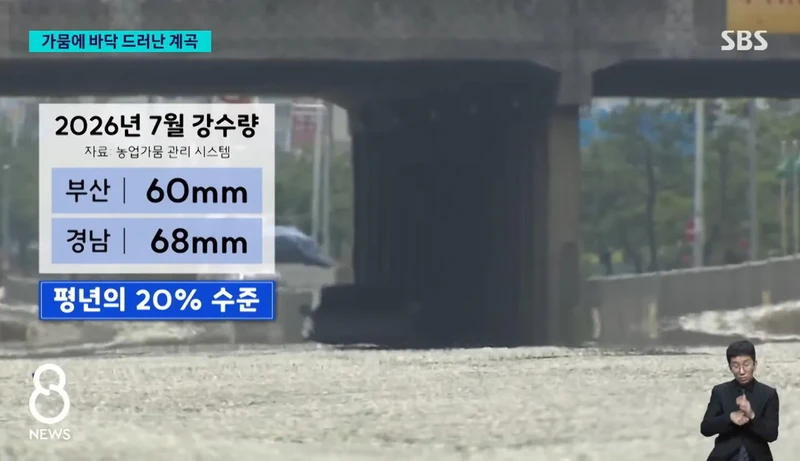 심각한 경남 지방 가뭄-9