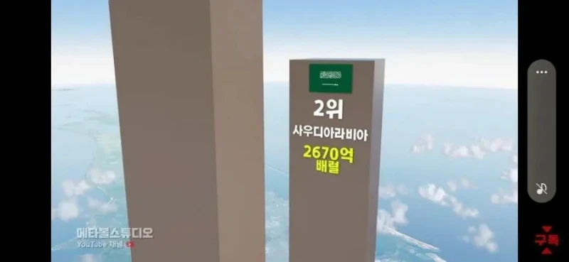 베네수엘라 석유 매장량-2