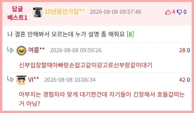 결혼식장에서 신부 아버님이 안 보임-2