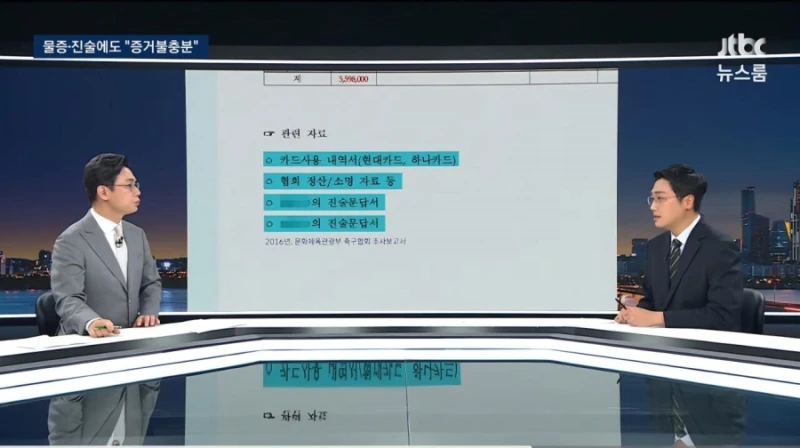 기안문에 '심판 마사지' 축협 부회장까지 결재.. 조직적으로 심판 성접대-21