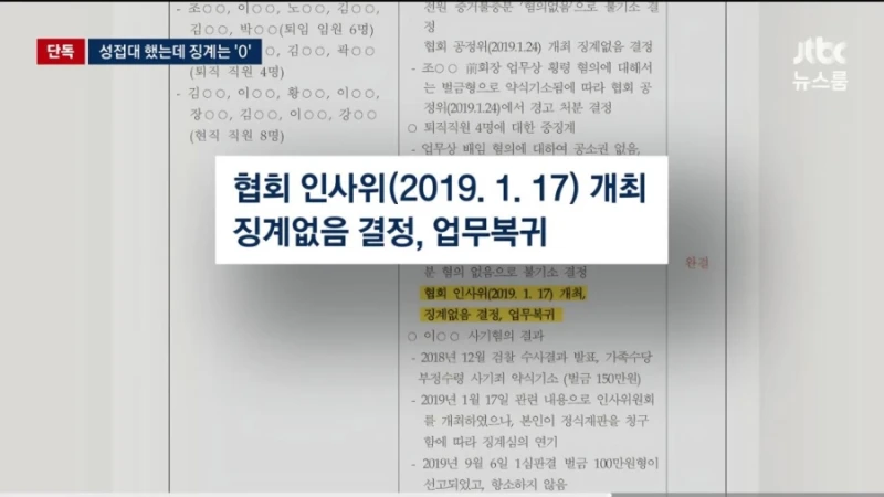 기안문에 '심판 마사지' 축협 부회장까지 결재.. 조직적으로 심판 성접대-26