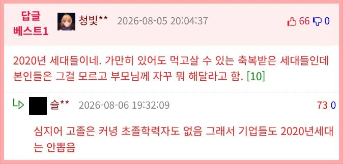 역사상 가장 나약한 세대-2