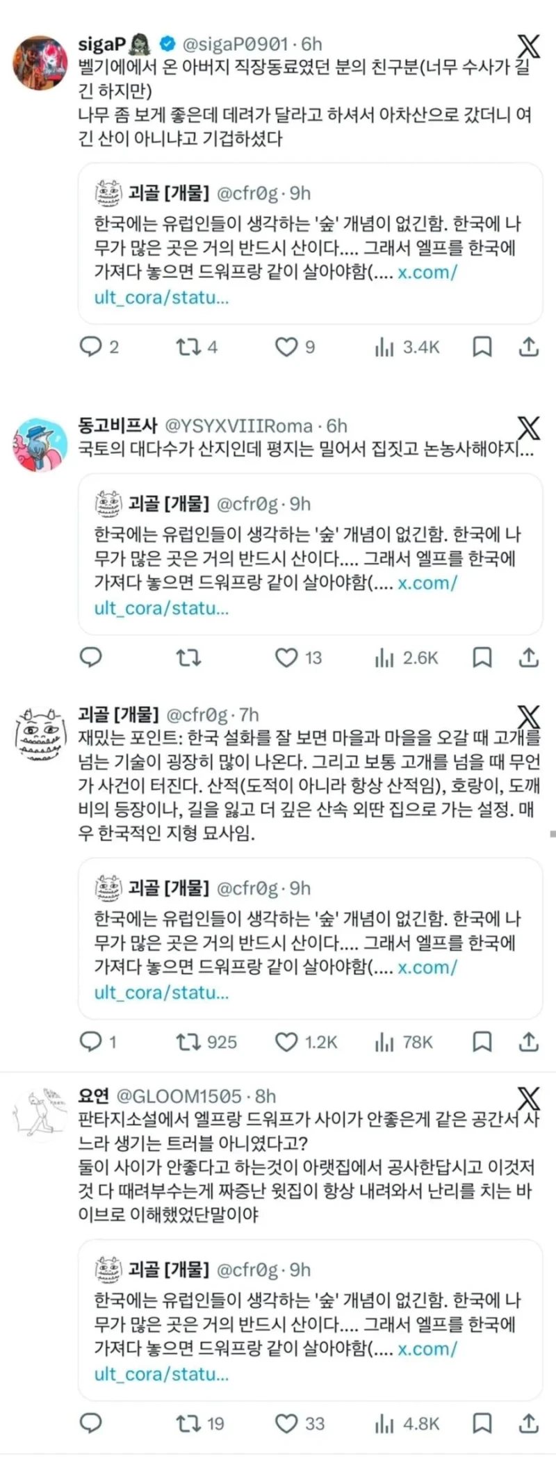 한국인의 숲 개념-2