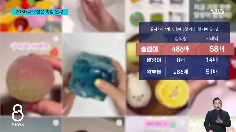 왁뿌?말랑이 찾는 2030..침체 상권까지 들썩-13