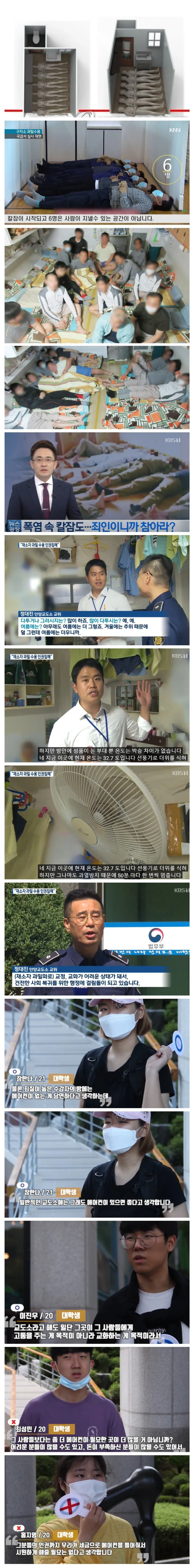 교도소 폭염 속 에어컨 논란