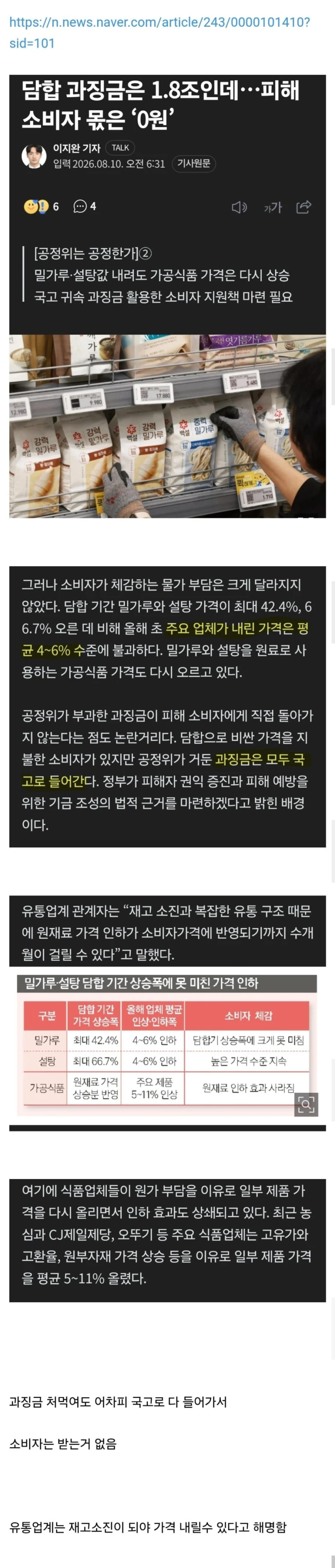 밀가루 담합 과징금 1.8조원... 가격인하 불가