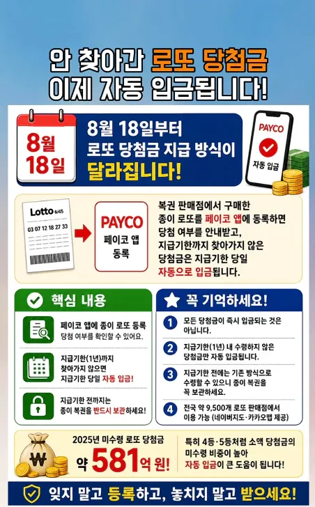 로또 8월18일부터 자동지급 시스템 개편