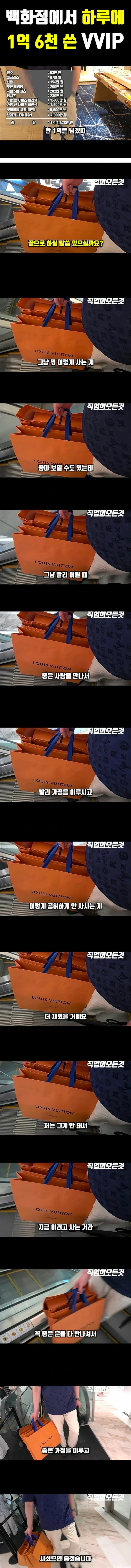 백화점에서 하루에 1억 6천 쓰는 VVIP의 조언