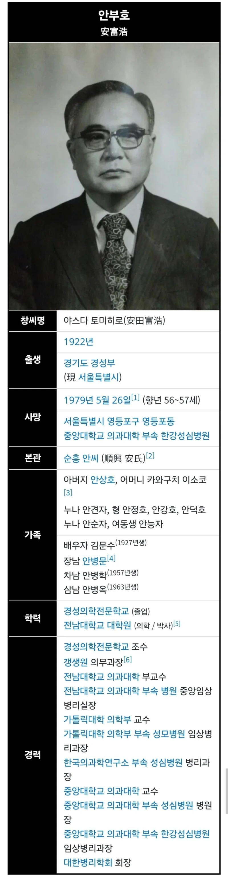 하영 조부, "소록도 의료부서 책임자"였다-3