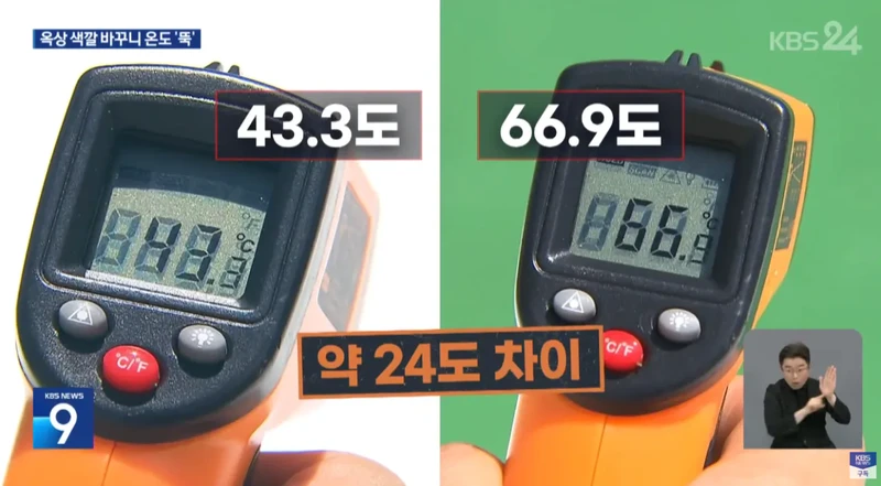 페인트만 바꿨는데 옥상 색깔 바꾸니 온도 '뚝'-5