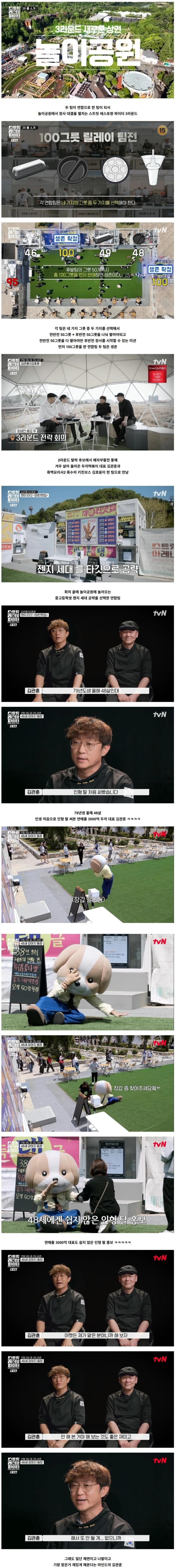 연매출 3000억이 우연이 아님을 보여준 두끼떡볶이 대표의 열정 ㄷㄷ
