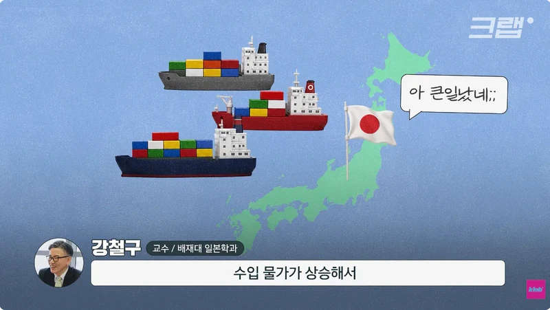 일본 엔화가 계속 하락하는 이유-6