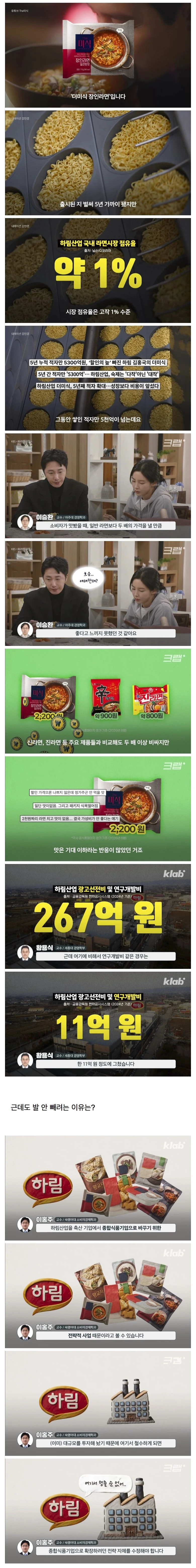 더미식 라면 출시 5년 만에 적자만 수천억이라는 하림