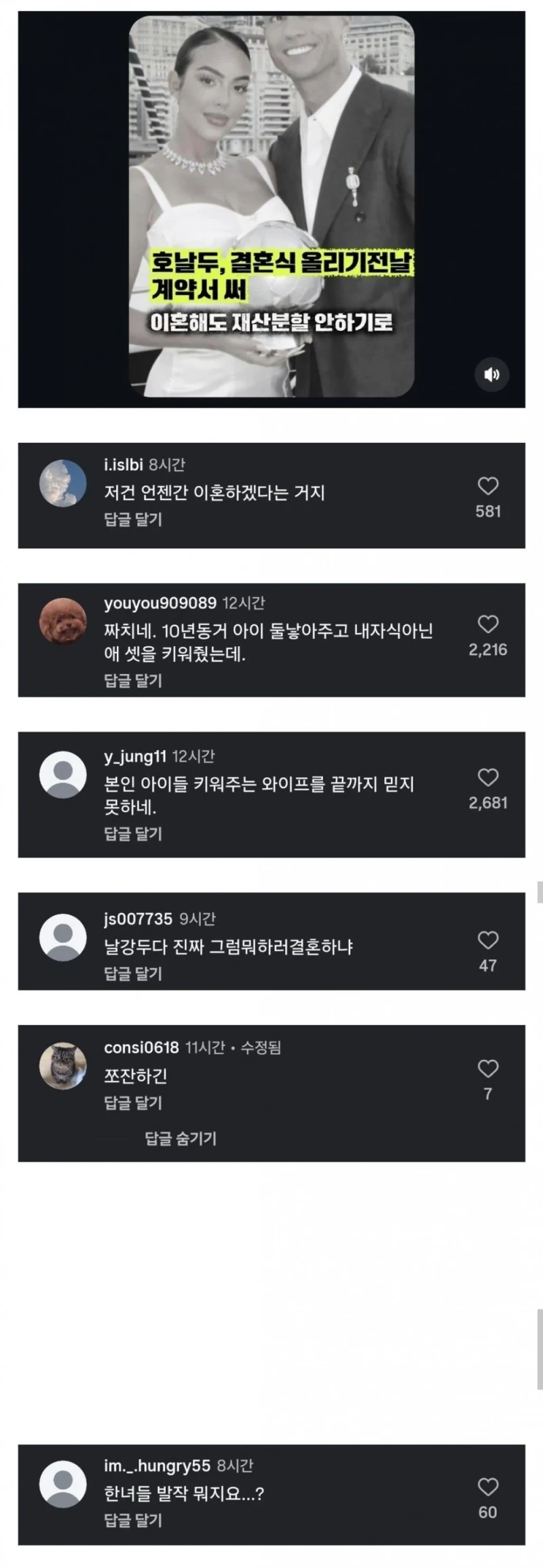호날두 재산분할......반응