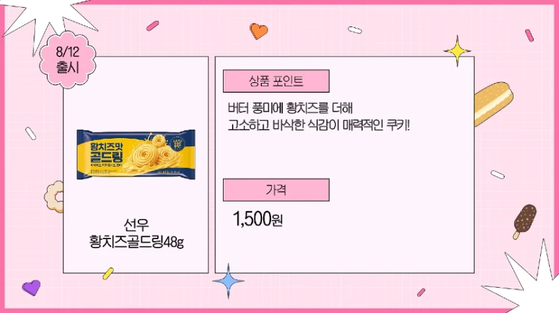 CU 신상품 재밌는게 많네요-4