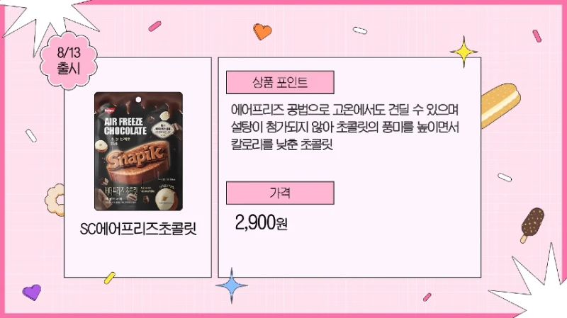 CU 신상품 재밌는게 많네요-5