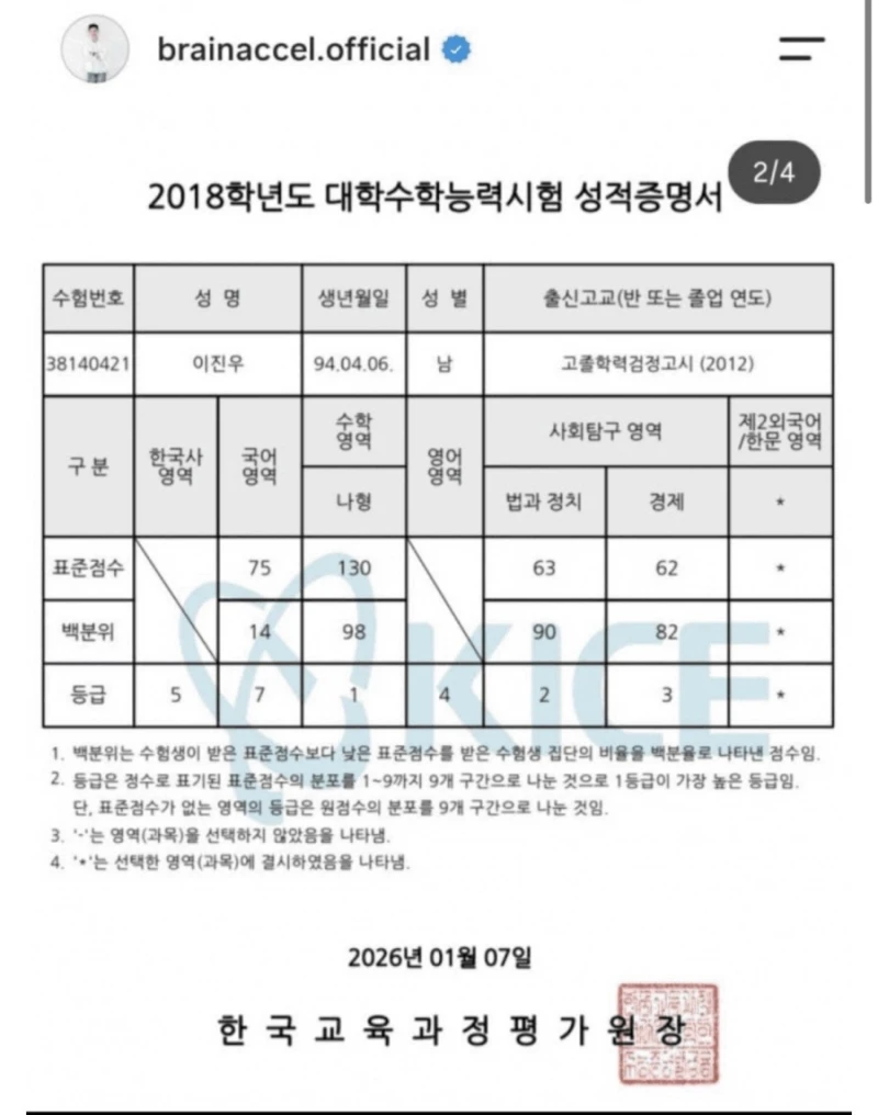 수능 7등급 출신 사상 첫 '리트 만점’ …19년 신화를 깬 서울대 치대생-5