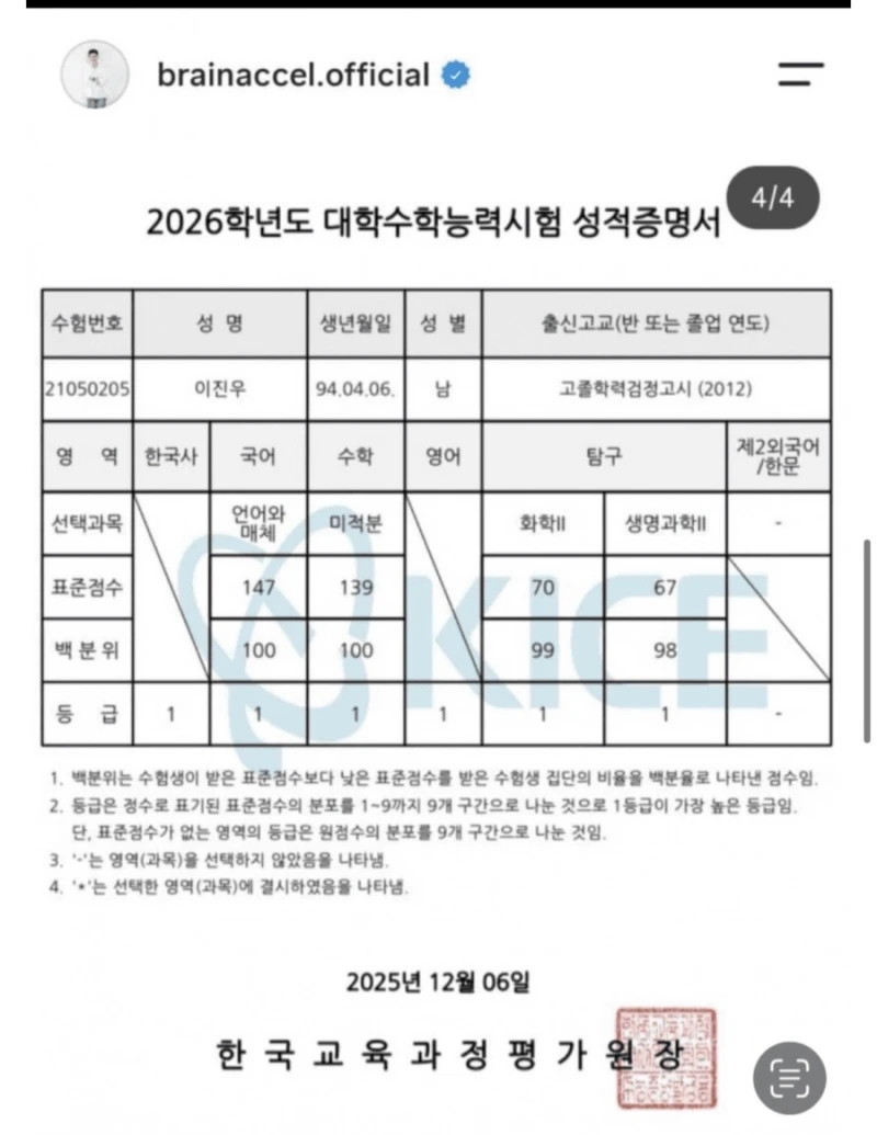수능 7등급 출신 사상 첫 '리트 만점’ …19년 신화를 깬 서울대 치대생-7