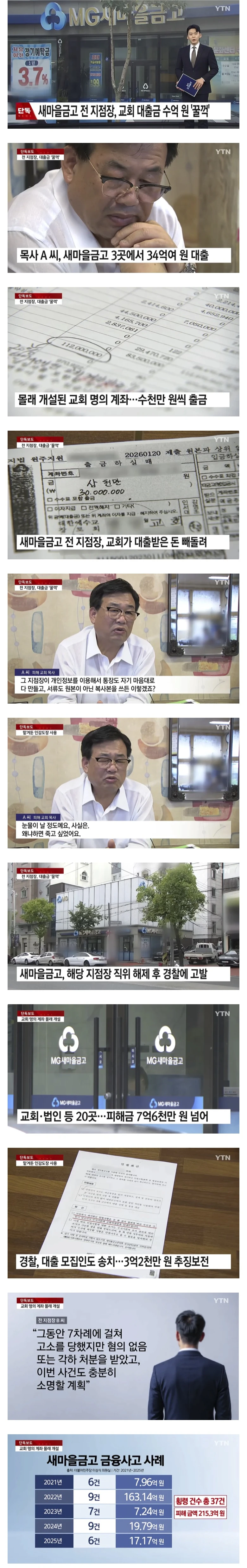 새마을금고 전 지점장, 교회 대출금 수억 원 '꿀꺽'