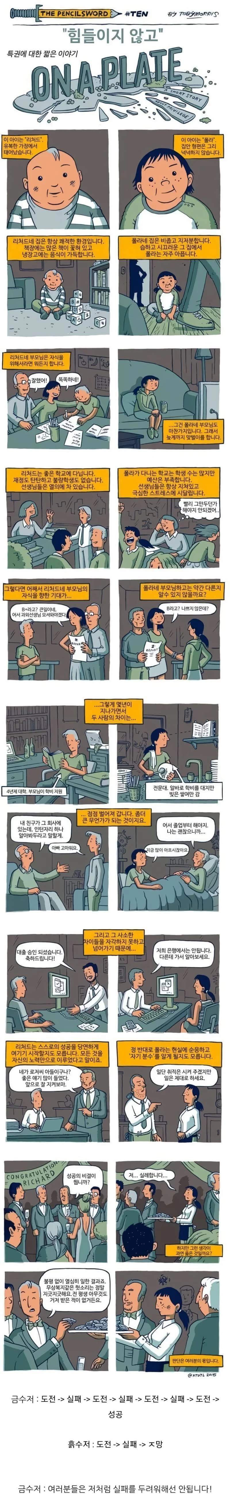 특권에 대한 짧은 이야기
