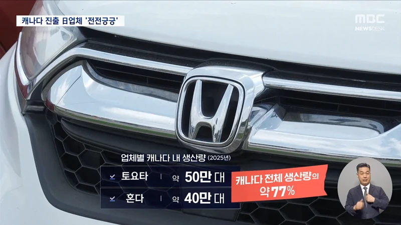 미국과 캐나다의 관세 갈등에 일본이 당황한 이유-4