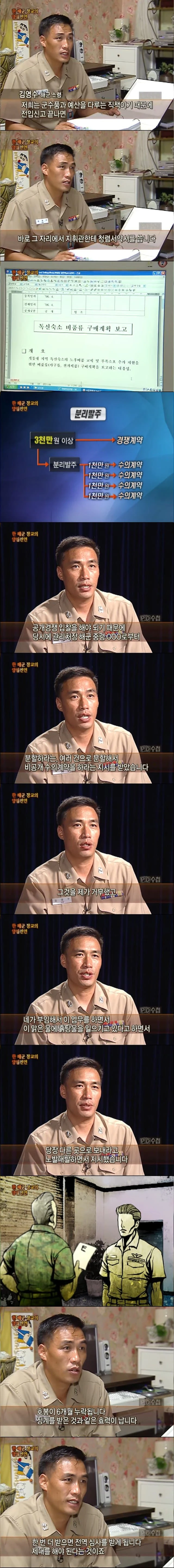 혼자만 깨끗했던 해군 장교의 최후