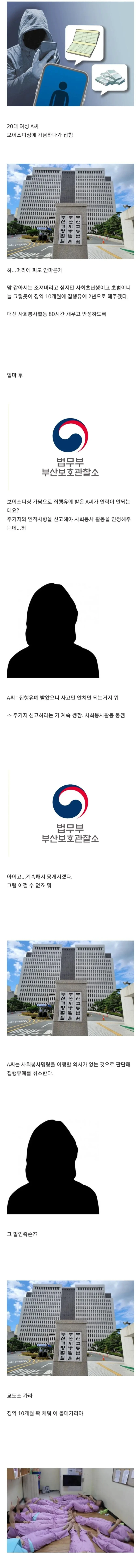 집행유예 판결 받은 보이스피싱범 근황