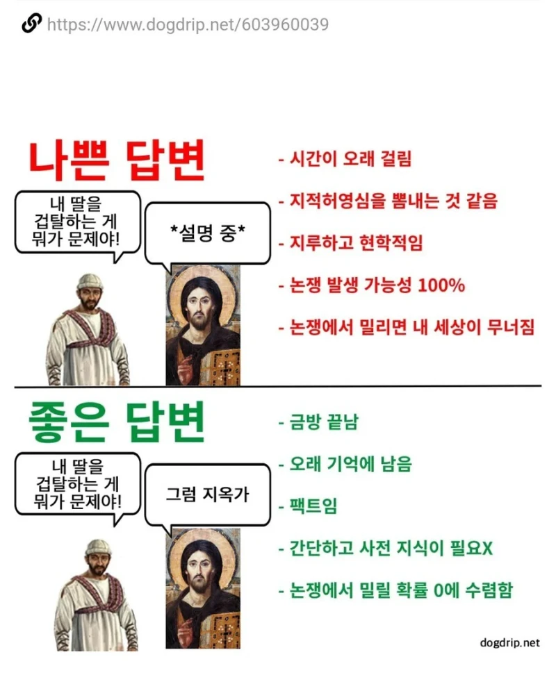 종교에서 말하는 지옥이란?-2