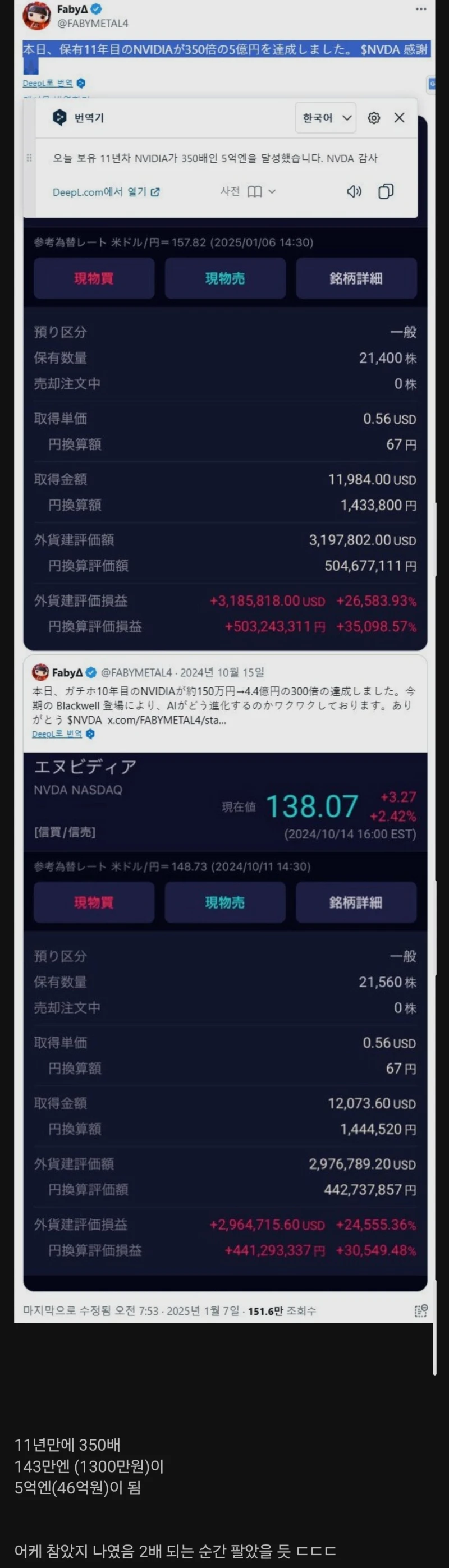 엔비디아 1300만원어치 사서 존버한 일본인 근황