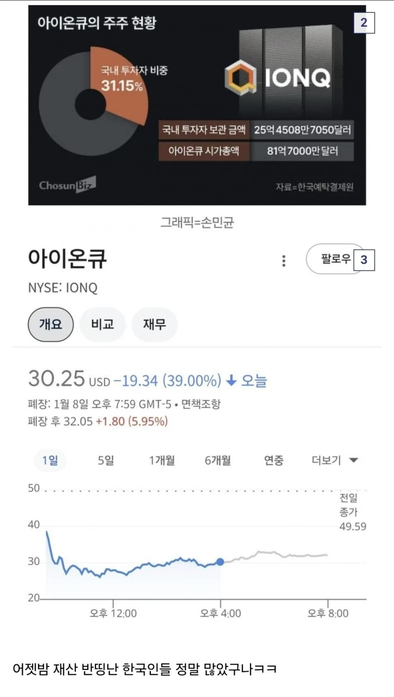 양자컴퓨터 떡락에 대한 미국주식갤러리 반응.jpg-2
