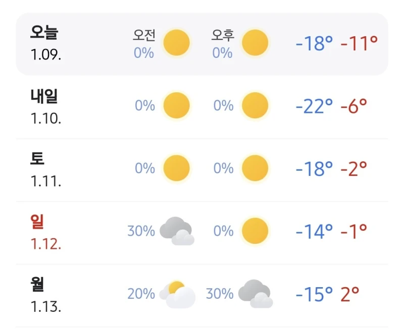 한 눈에 보는 궁예가 망한 이유-2