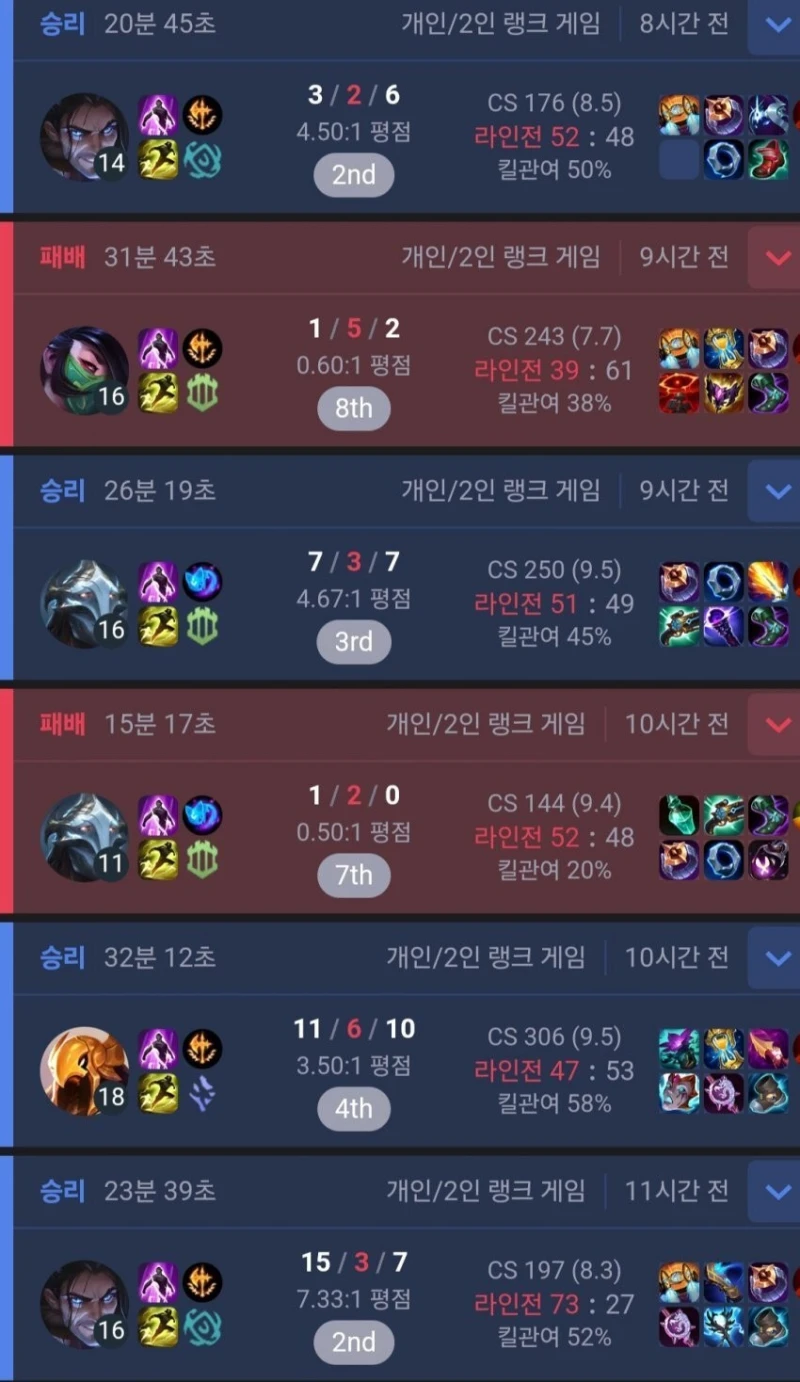 라인CK에 누구보다 진심이였던 바선생님.JPG