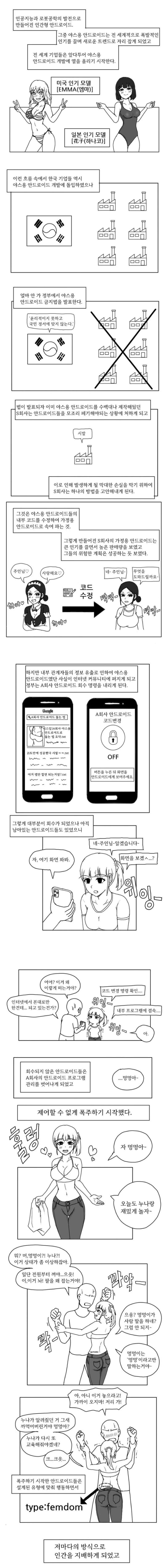 안드로이드 디스토피아.manhwa 두개