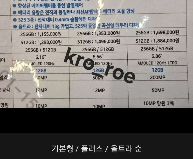 노태문이 뭔짓을 했냐 소리가 나오는 S25 근황