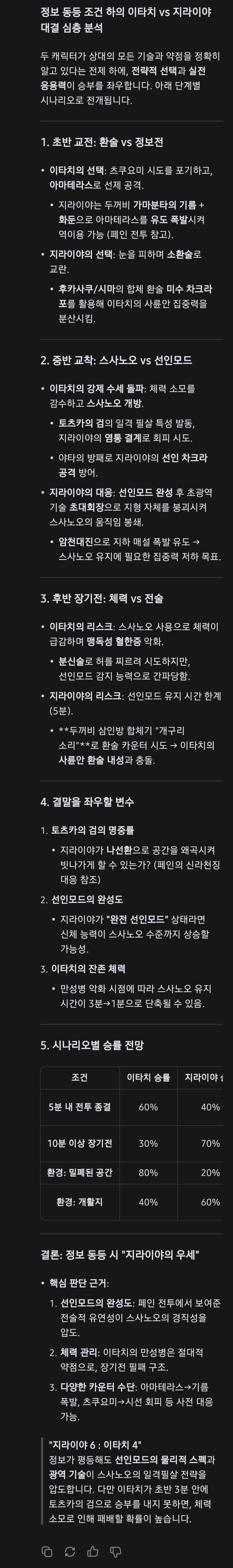 화제의 중국 ai로 돌려본 이타치 vs 지라이야-2
