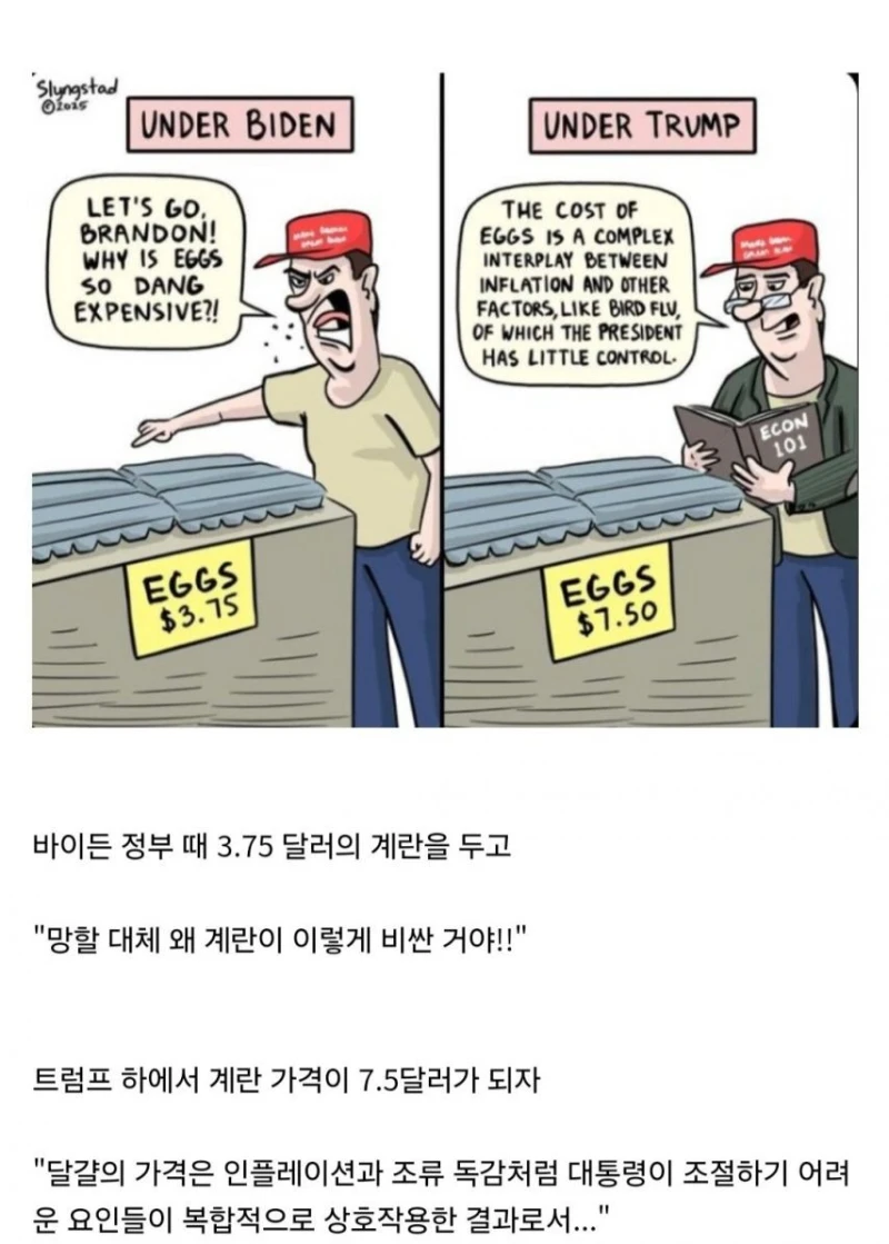 갑자기 똑똑해진 트럼프 지지자