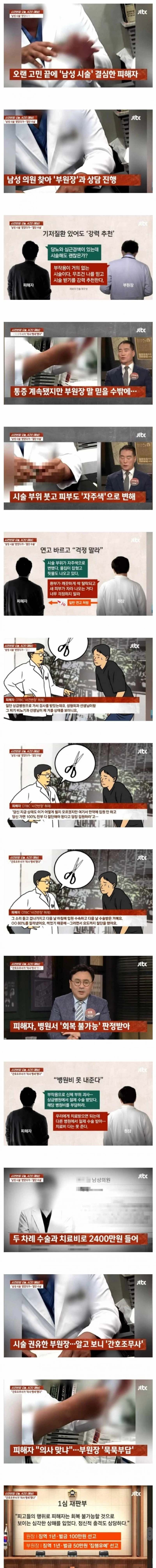 남성 확대시술 받았다가 80 퍼센트 잘라냄.jpg