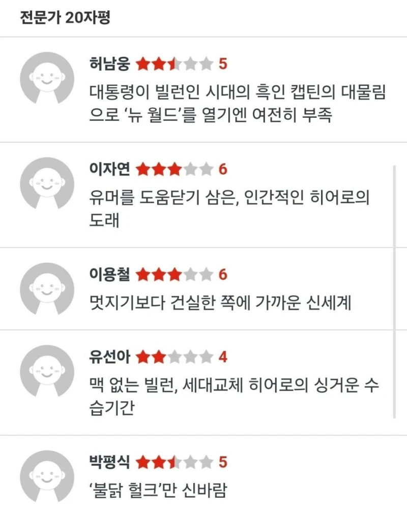 캡틴아메이카4 평론가 평점.jpg